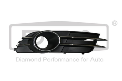 Halogenski Okvir Desna 4G0807682G 88071821702 Audi A6 DPA