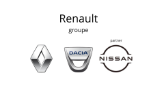 Zaščita Nov Original 1688300QAA 7701206568 Renault Nissan