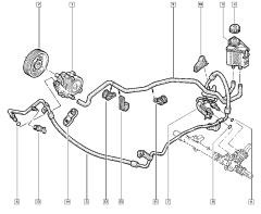 Cev za servo volan Original Renault Clio II Kangoo 1.4 8200741539