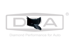 Plastika Blatnika Spredaj Desno Ali VW Golf 5K0805912C 88051772402 DPA