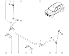 Stabilizator Original Zadaj Dacia Duster 546111180R