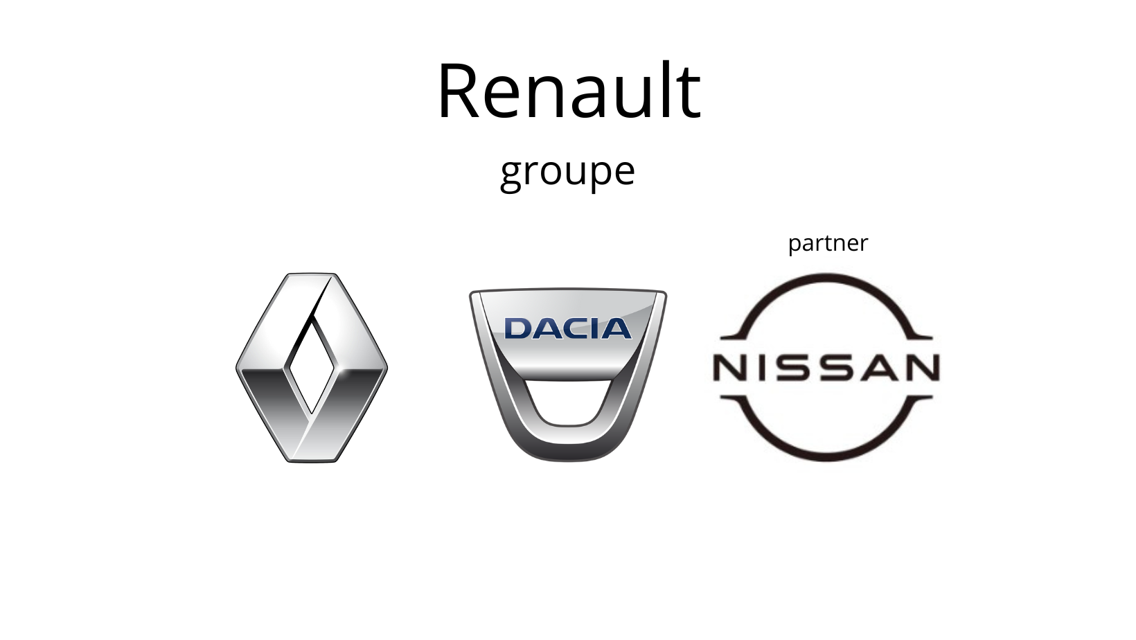 Emblem Nov Original 908922947R Renault main product photo